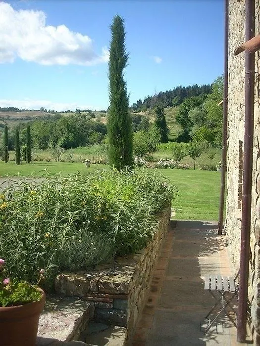 Villa Danilo By Posarellivillas San Casciano dei Bagni