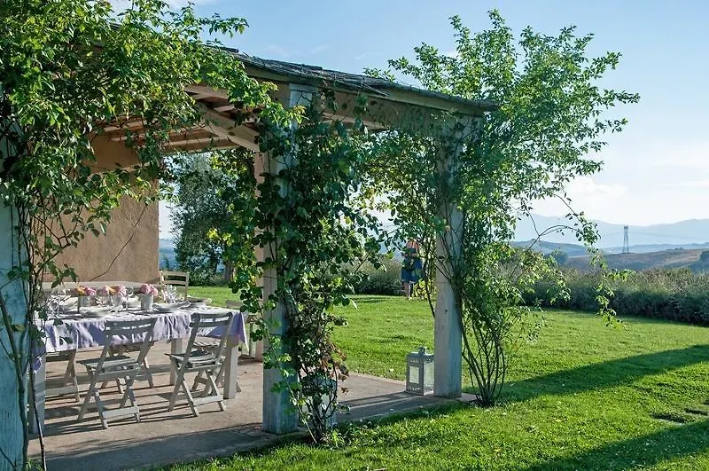 Villa Danilo By Posarellivillas San Casciano dei Bagni