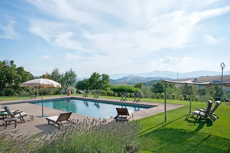 Villa Danilo By Posarellivillas San Casciano dei Bagni